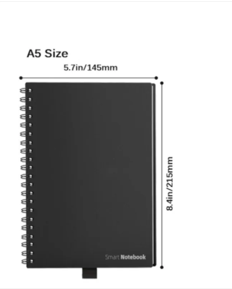 Business Intelligence Notebook